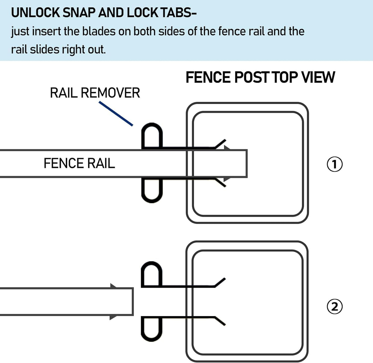 Brvclon vinyl fence tool with rails demonstration for easy replacement.