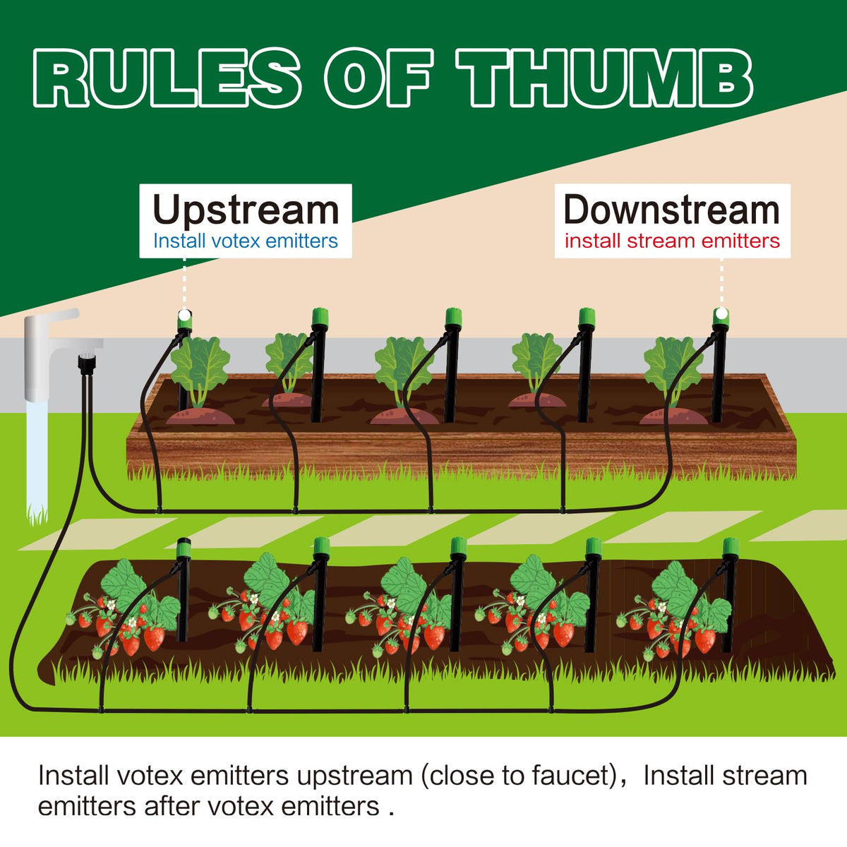 Brysage precision watering image shows root-level delivery for healthier growth.