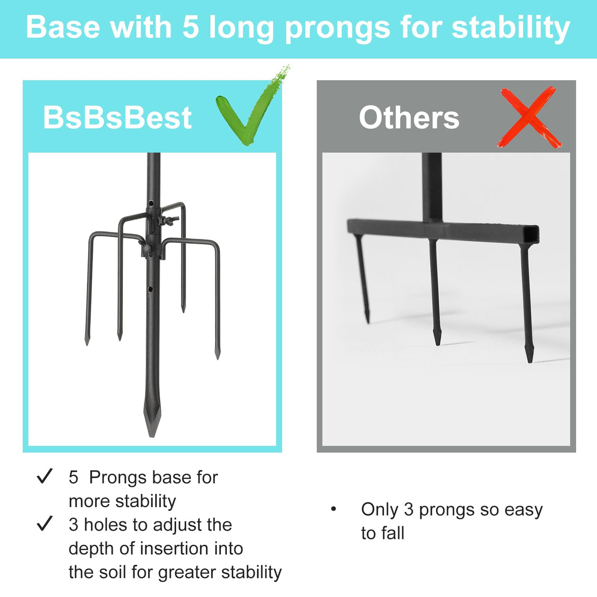 BsBsBest rustproof iron hook resists weather for year-round use.