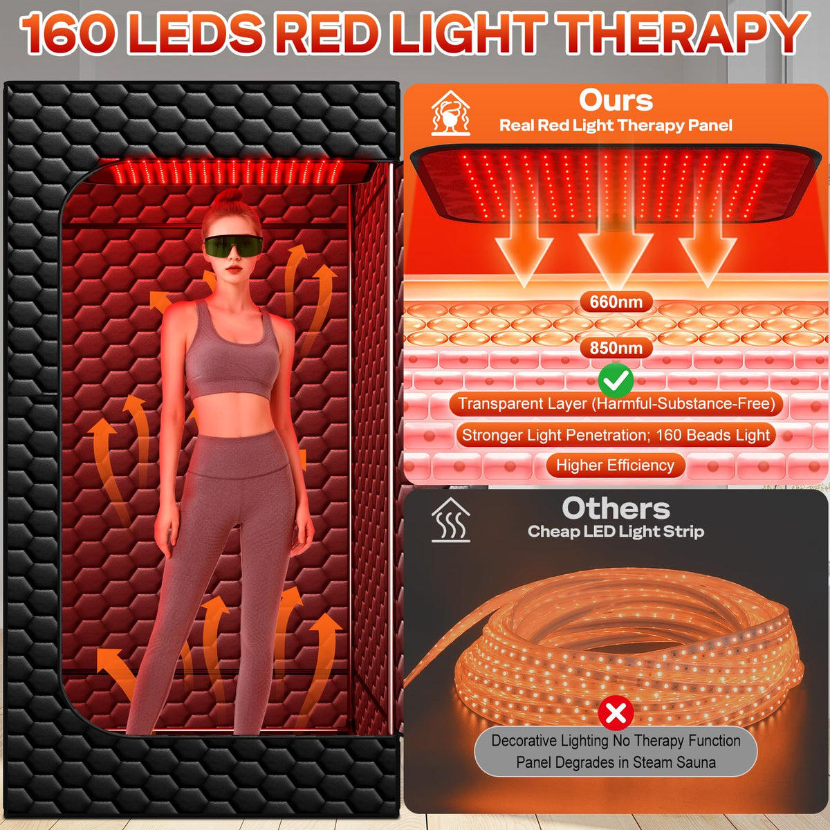 bsdonte 1200W rapid heating and remote control tailor sessions to your comfort.