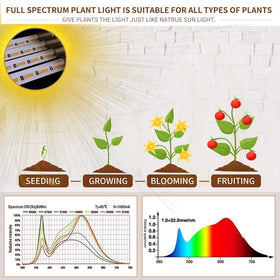 bseah clip-on grow light with 120-degree beam for wide coverage