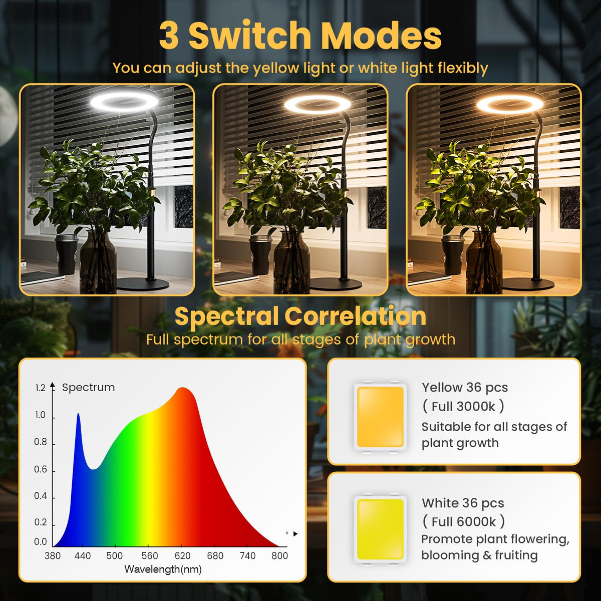 bseah grow light auto timer 3/9/12h ensures consistent daily lighting