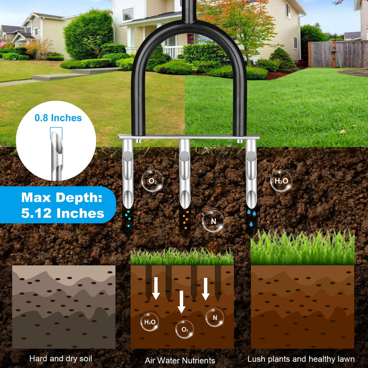 BSTECIAR core aeration up to 5-12 inches for deeper soil penetration
