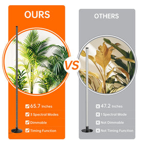 Bstrip full-spectrum LED coverage mimics sunlight for healthy foliage.