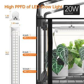 Bstrip Indoor Greenhouse roll-up door for easy access and observation.
