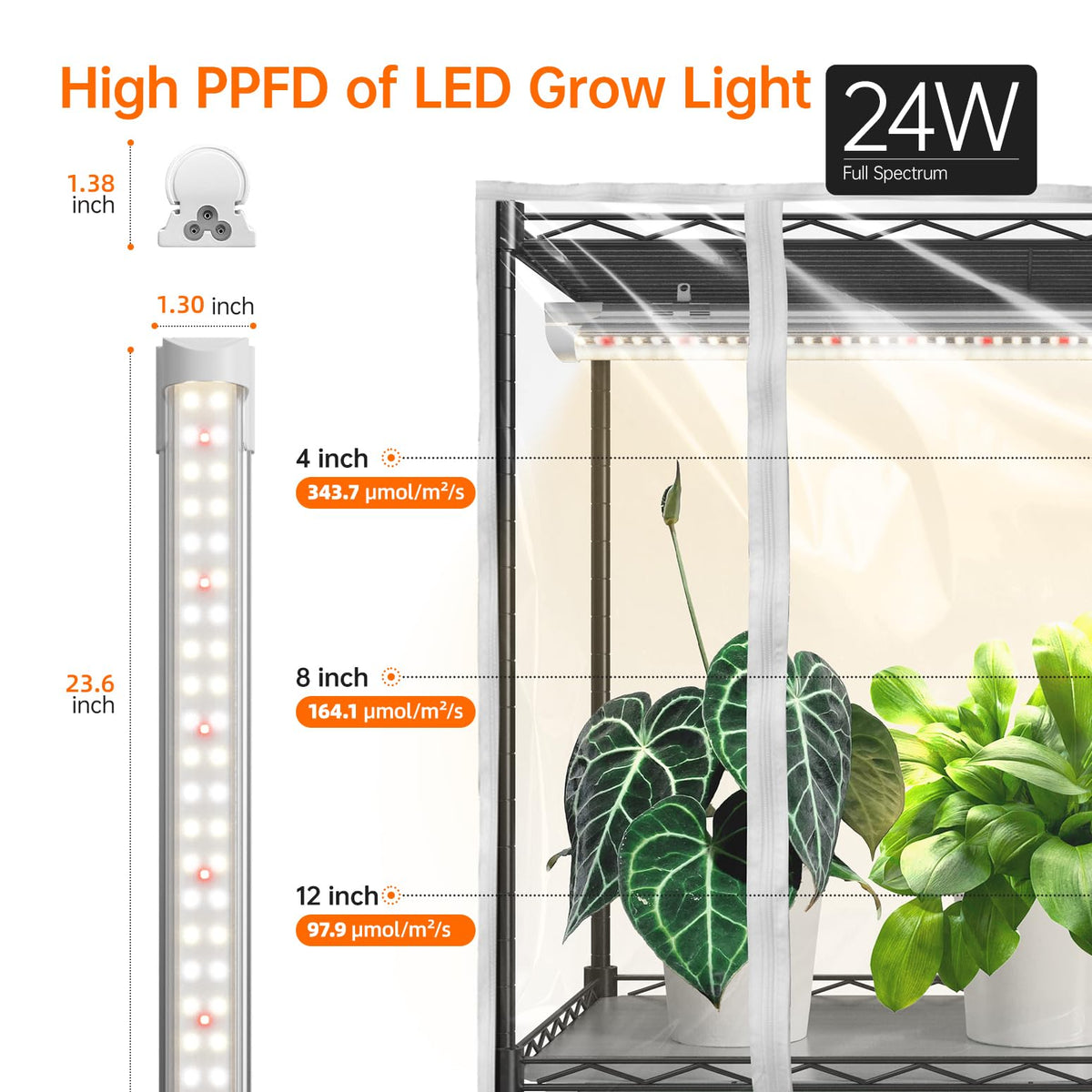 Bstrip 24W full-spectrum grow lights mimic sunlight for seed starting