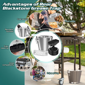 BSTTEK complete BBQ grease kit contents shown for easy setup