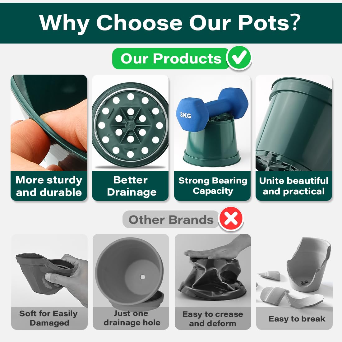 BTPLASTIK pot with 19 drainage holes for airflow