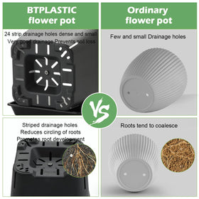 BTPLASTIK square planter fits corners and windowsills for compact layouts.