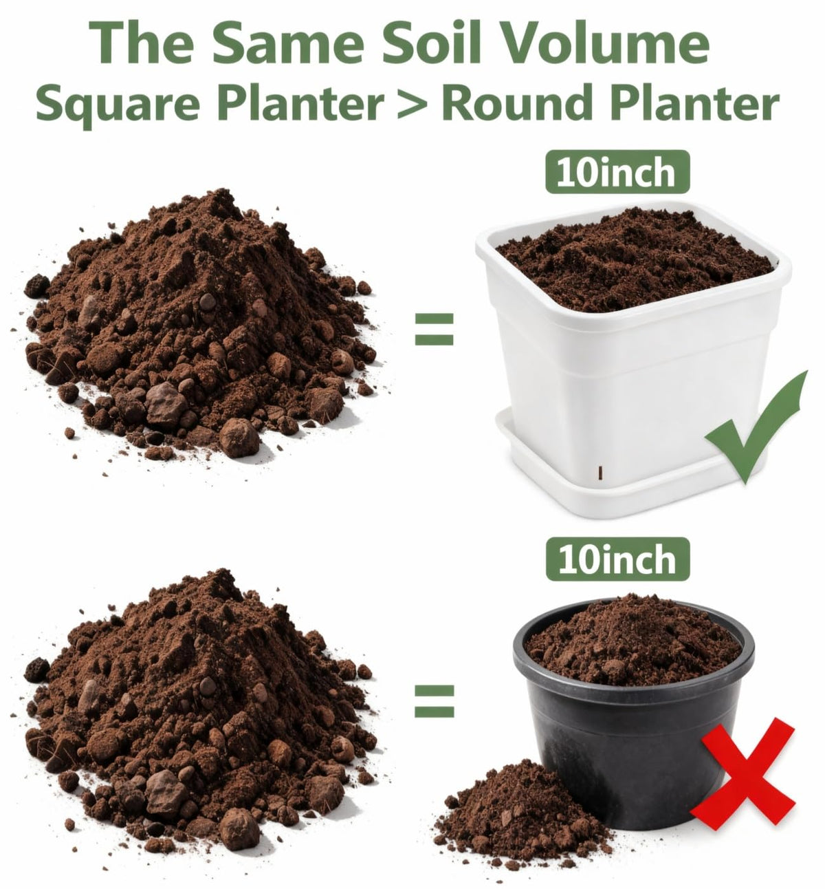 BTPLASTIK three-size combo pack provides complete solutions for seedlings to mature plants.