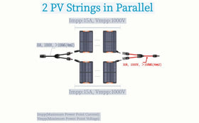 BTQSOL plug-and-play quick setup speeds solar array installations