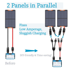 BTQSOL IP68 female connector keeps weatherproof panel connections
