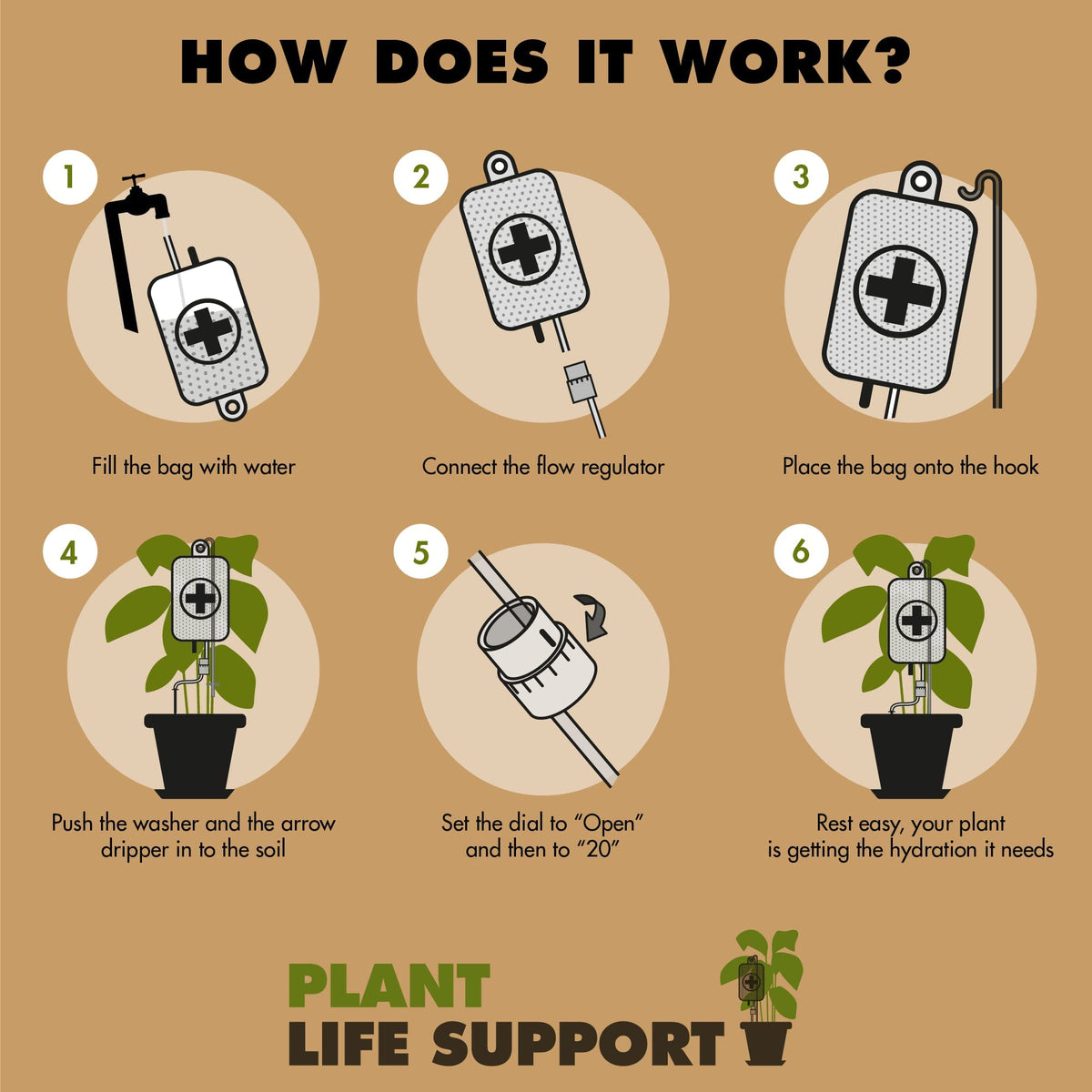 Bubblegum Stuff Plant Life Support compact design fits small spaces