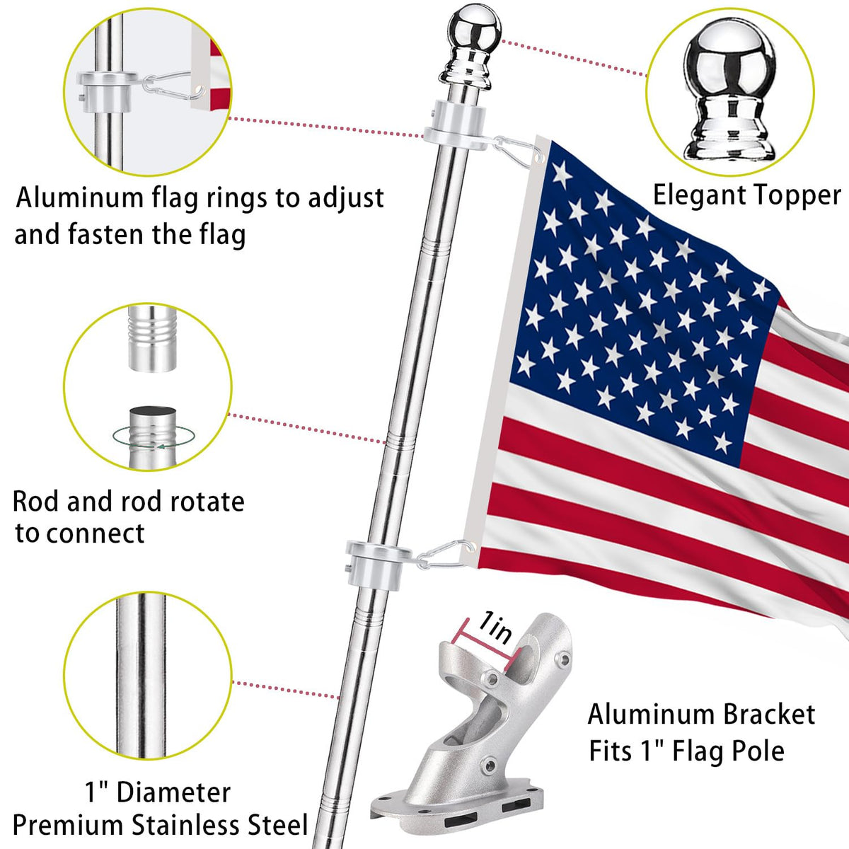 Bubblythe No Tangle Flag Pole 6ft assembly sections show easy setup and compact storage.