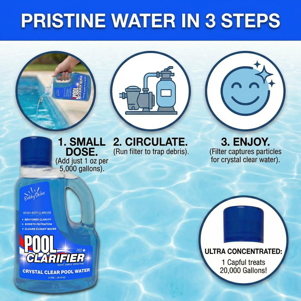 Filter-ready particles created by BubbyShine Pool Clarifier aid efficient cleaning.