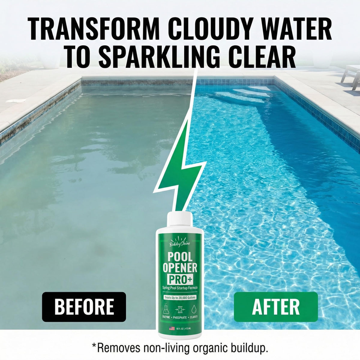BubbyShine clarity kit-fit works with standard pool routines for better visibility.