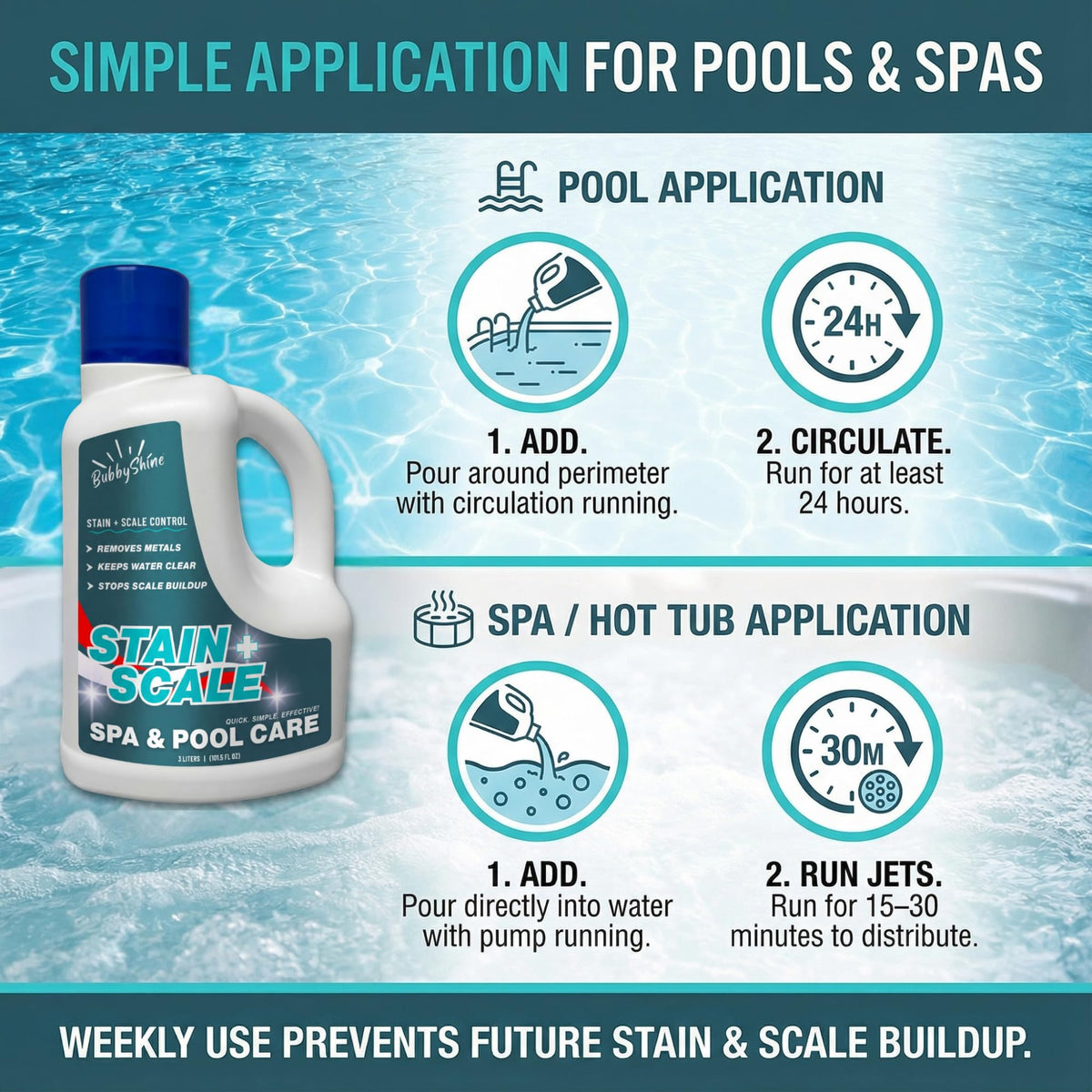 BubbyShine simple weekly routine works with chlorine, bromine, and saltwater systems.
