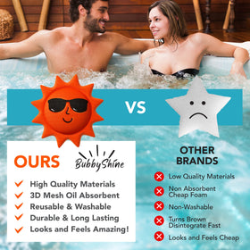 BubbyShine hot tub cleaning kit includes two floating scum removers.