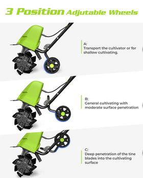 BUCOTOD 8-inch tilling depth helps break compact soil for better roots