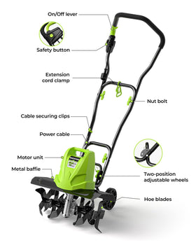 BUCOTOD safety button and over-temperature protection reduce risk during use
