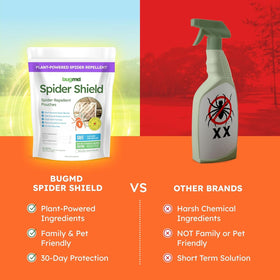 BugMD Spider Shield pouches on a window sill deterring entry-point spiders
