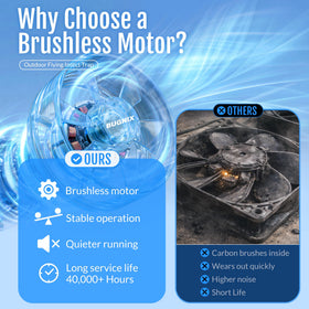 BUGNIX whisper-quiet operation suitable for indoor use.
