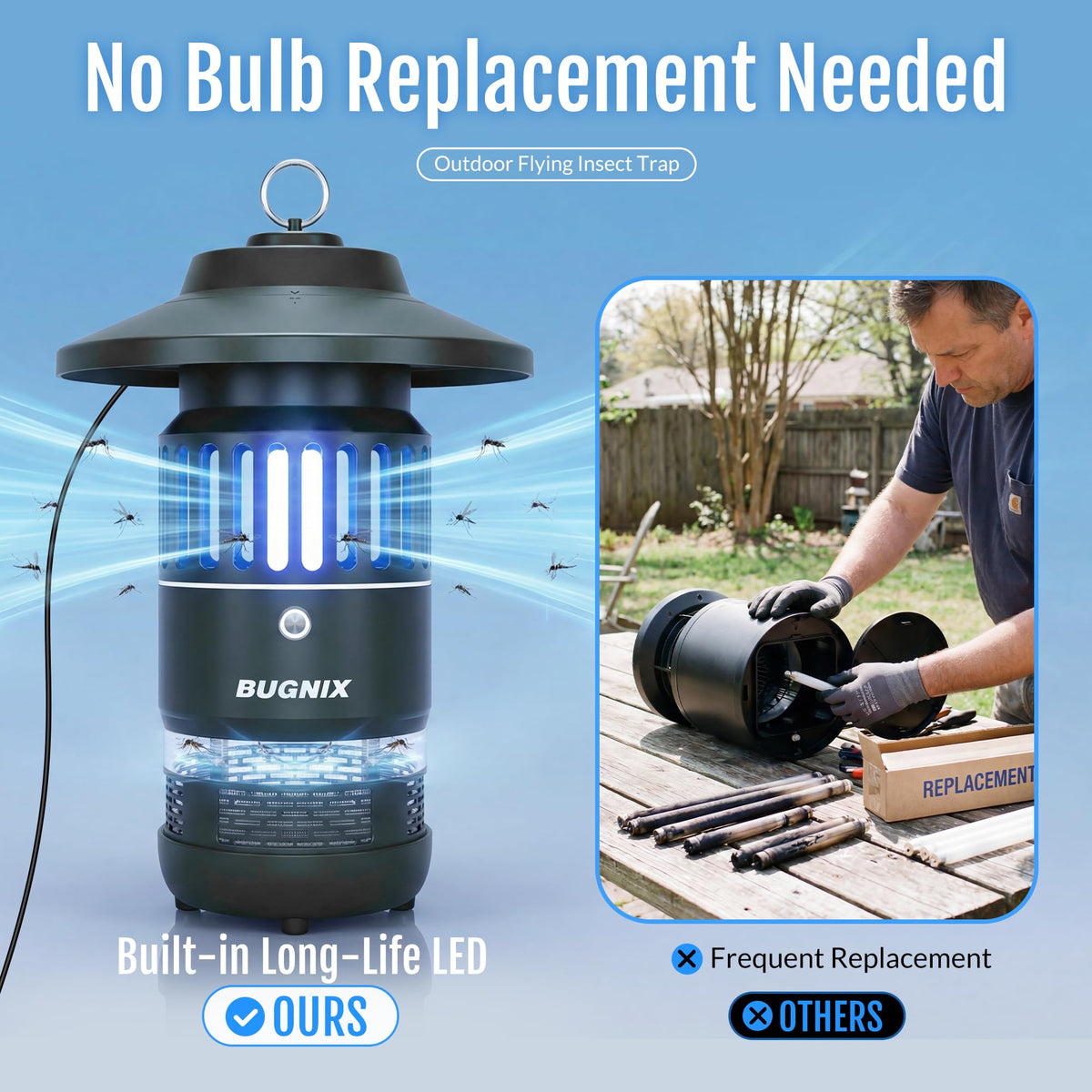 BUGNIX easy-clean tray removal with included brush.
