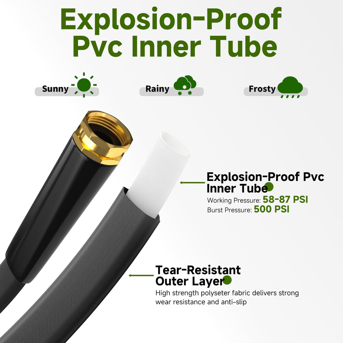 Buheco heavy-duty fabric core delivers durability in varying weather conditions.
