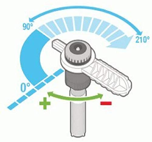 BUILT TO LAST! MPTOOL supports MP Rotator nozzle compatibility for easy tweaks.