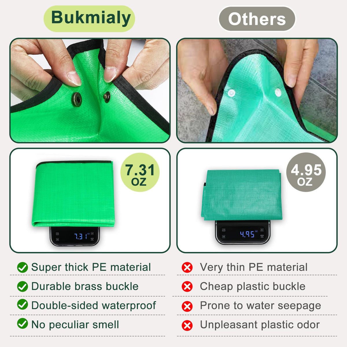 Bukmialy repotting mat double-sided waterproof protects floors from moisture.