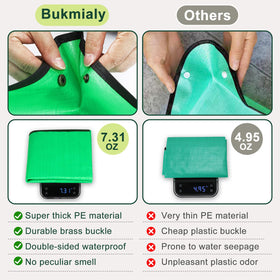 Bukmialy repotting mat double-sided waterproof protects floors from moisture.
