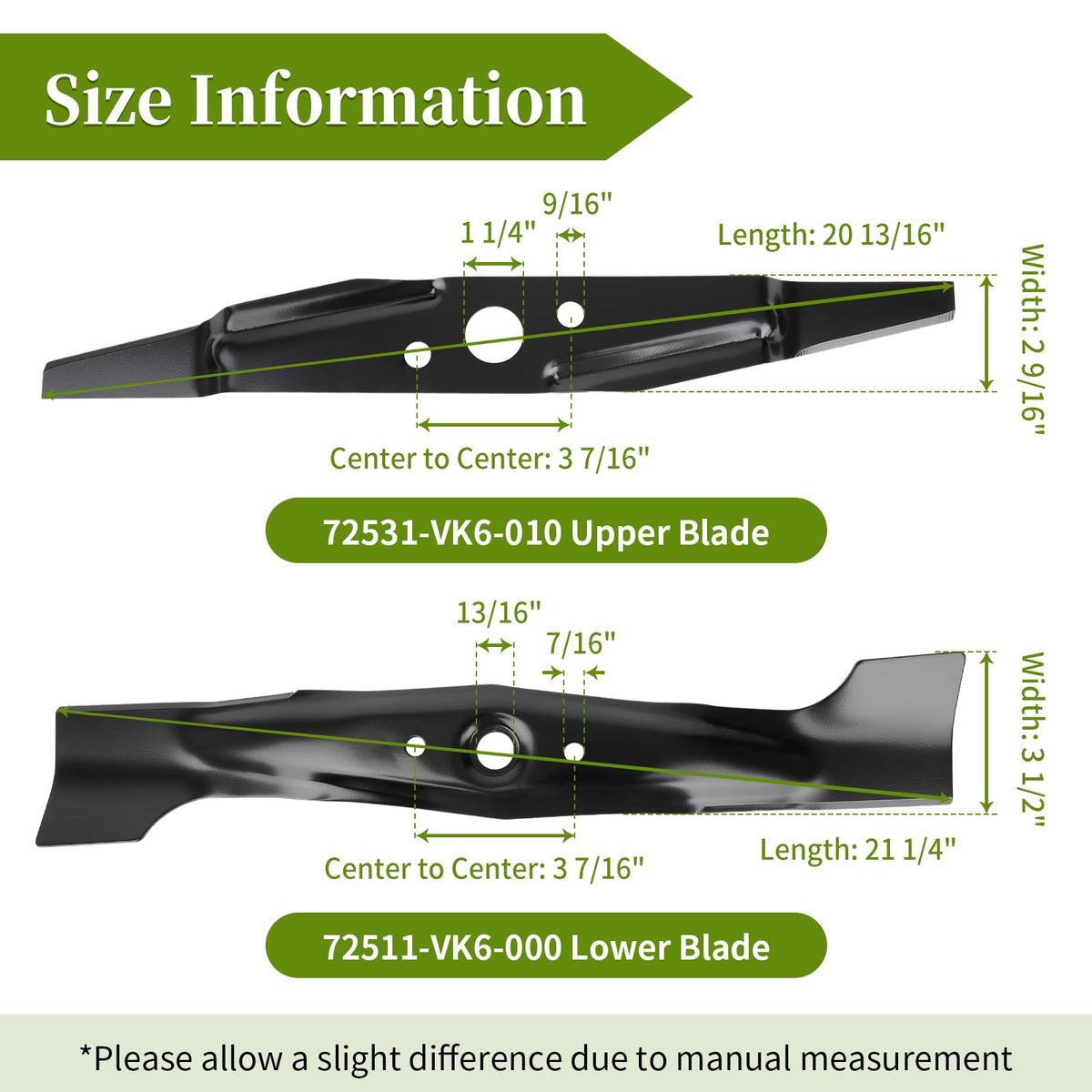 Bularie installation tool shown with blades for easy replacement steps.
