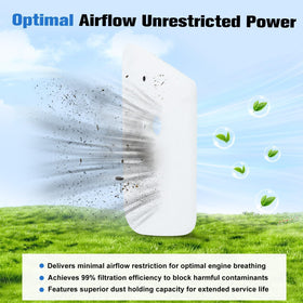 Bullwall 128LD primer bulb image highlighting quick-start priming benefits.