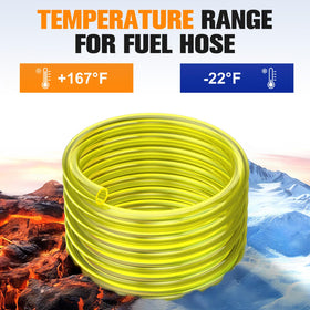 Bullwall fuel line hose highlights wear and oil resistance in challenging conditions.