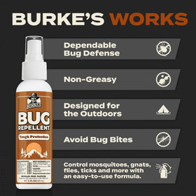 Burke's Bug Repellent Spray outdoor-use formula for patios and campsites.