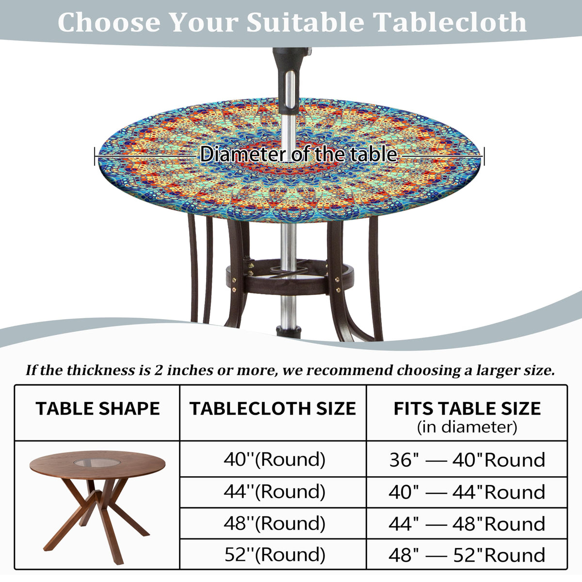 Butaluk floral-pattern round tablecloth used for outdoor picnic.