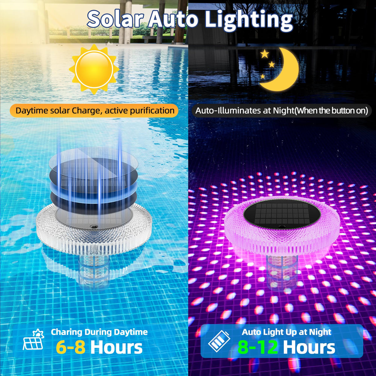BUTHY high-efficiency solar panel saves energy and reduces chemical needs.