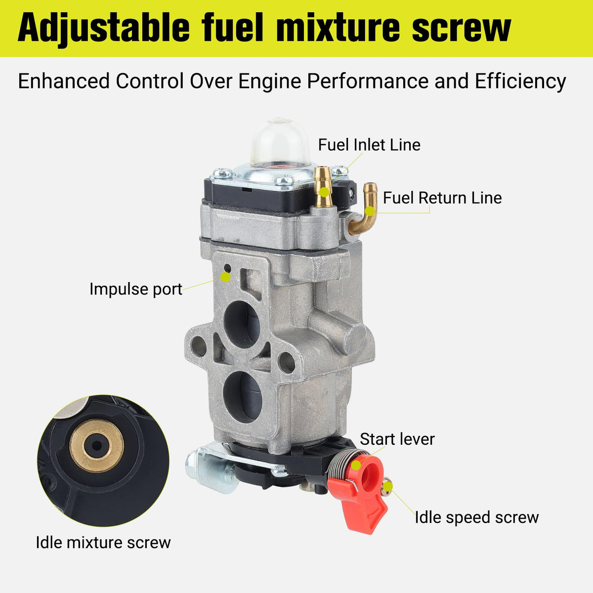 Butom carburetor—wet flow-tested for real-world engine performance