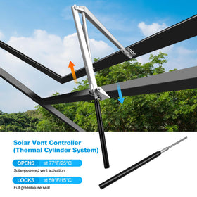 Buycitky greenhouse window opener uses solar heat sensitivity for automatic ventilation.