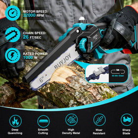 BuyJoy lightweight handheld mode for easy handling.