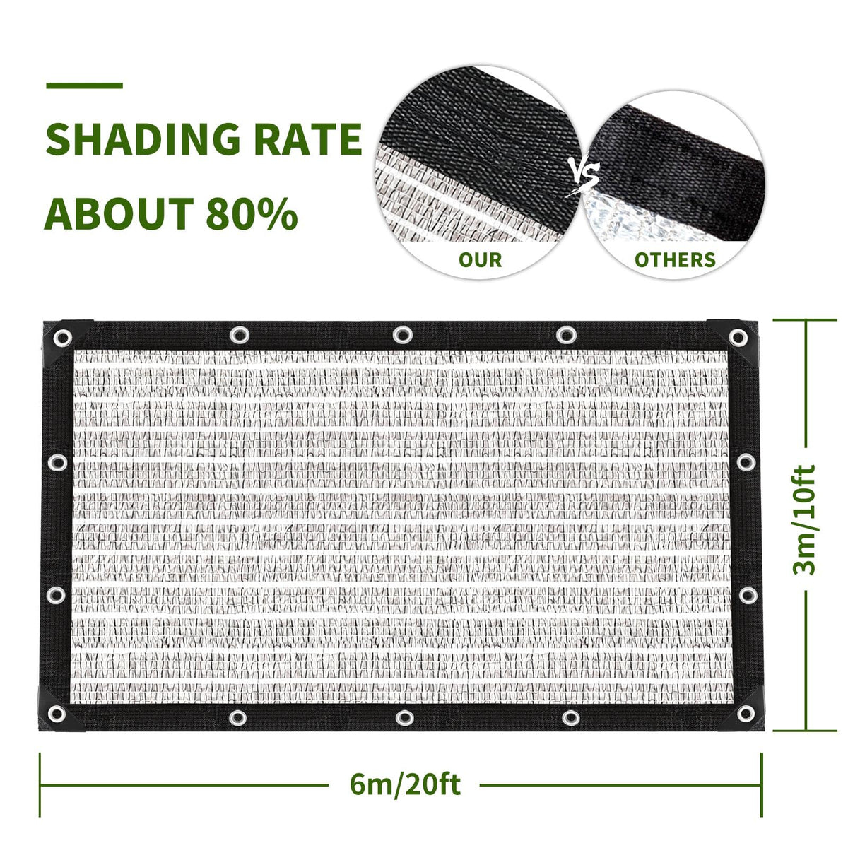 BXAEYIPOR reflective 80% shade cloth close-up on heat reduction