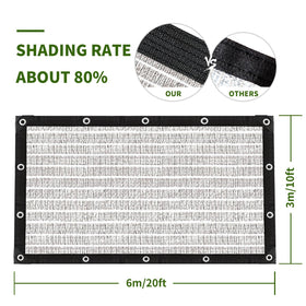 BXAEYIPOR reflective 80% shade cloth close-up on heat reduction