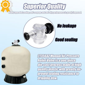 Bxmgr 273564Z sealing and corrosion resistance reduces leaks