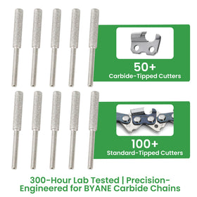Byane diamond chainsaw sharpening bit for carbide chains with robust performance.