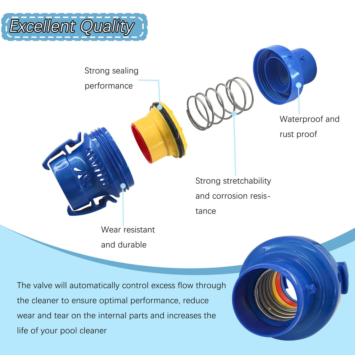 Bydorunce FRV100 flow regulator closeup highlights precise control for stable cleaning