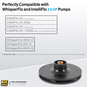 Bzcovac 073131 impeller sideview highlights precision flow and stable performance