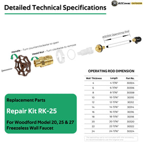 Bzcovac RK-25 nitrile valve provides durable sealing for outdoor use