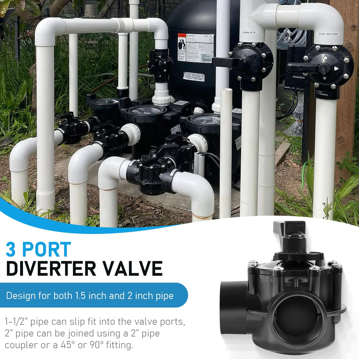 Bzsunway 4715 unions enable easy connections for simple pool plumbing repairs