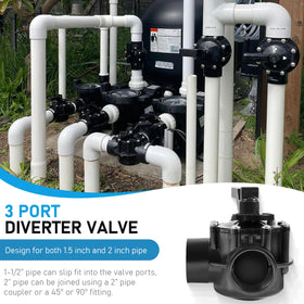 Bzsunway 4715 unions enable easy connections for simple pool plumbing repairs