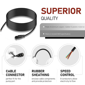 Bzsunway copper conductors close-up for reliable contacts.